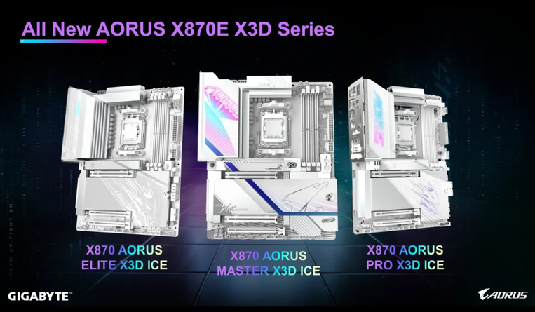 Gigabyte e AMD firmam parceria e lançam ecossistema completo de hardware