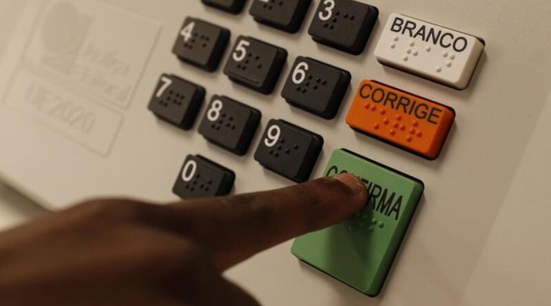 A Virtude Encontra Seu Equilíbrio