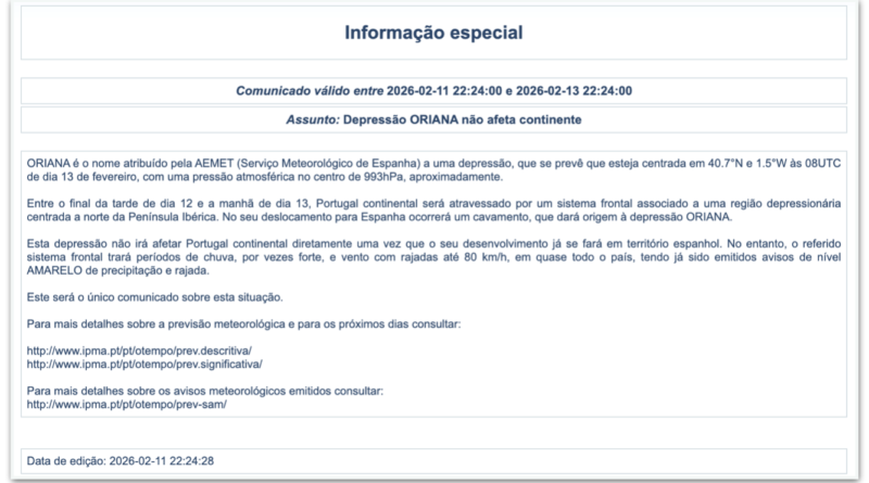 Cheia do rio Mondego provoca desalojamento de 3 mil pessoas em Portugal