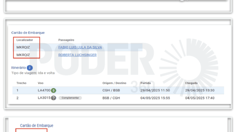 CPI do INSS solicita quebra de sigilo de Lulinha