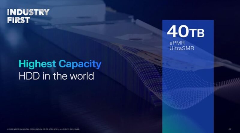 WD revela discos rígidos de 100 TB que superam a velocidade de SSDs convencionais