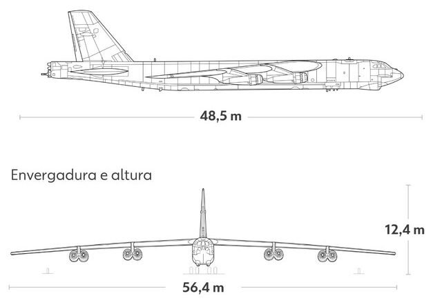 Estados Unidos Realizam Sobrevoo Inédito com Bombardeiros Nucleares sobre o Irã desde o Início da Guerra