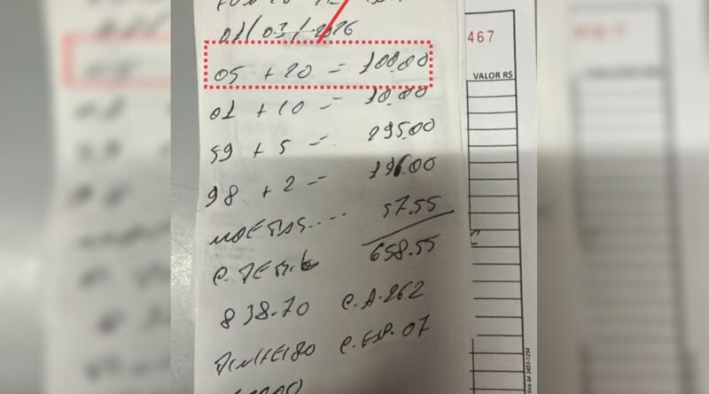 Gerente de restaurante desvia dinheiro do caixa em esquema fraudulento