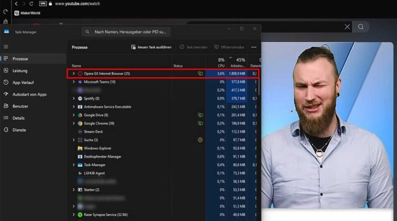 Google encontra solução para alto consumo de RAM do Chrome que gerava insatisfação entre usuários