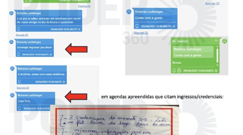 Mendonça revela sigilo de Roberta Luchsinger, amiga de Lulinha