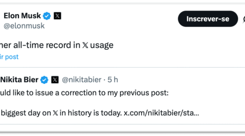 X registra aumento histórico de uso após ataque dos EUA ao Irã