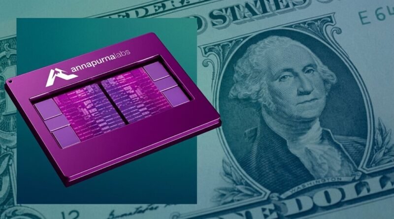 Amazon Web Services planeja competir com a NVIDIA em busca de novos horizontes de lucratividade