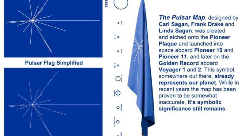 Competição não oficial busca criar a bandeira da Humanidade com design inspirado em mapa de pulsares
