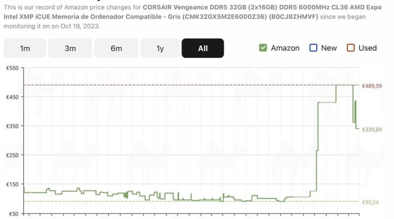 Google desenvolve novo método de compressão que reduz significativamente o uso de memória em processos de inteligência artificial
