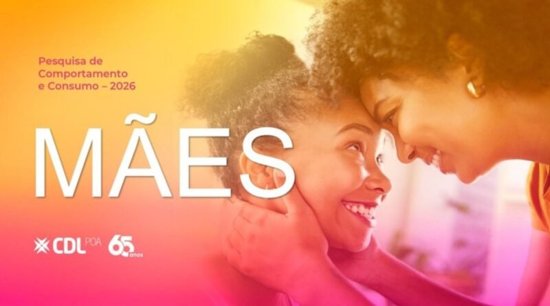 Pesquisa do CDL POA revela estabilidade nos gastos do Dia das Mães