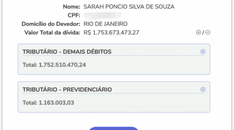 Sarah Poncio registra dívida de R$ 1,7 bilhão com a União e nega acusação