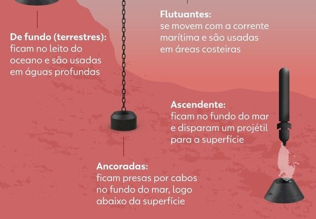 Trump emitiu 7 mentiras em apenas uma hora, revela líder do Parlamento do Irã