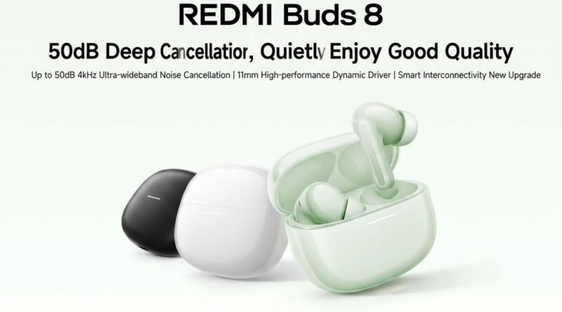 Xiaomi lança fones de ouvido da Redmi com cancelamento de ruído por R$ 292