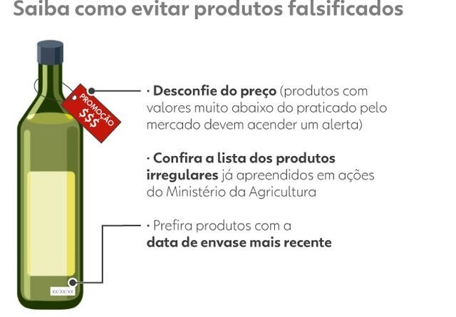 Azeite extravirgem é retirado do mercado devido a mistura irregular de óleos vegetais, informa ministério