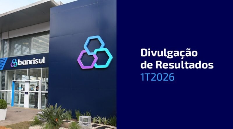 Banrisul alcança lucro líquido de R$ 221,6 milhões no primeiro trimestre de 2026