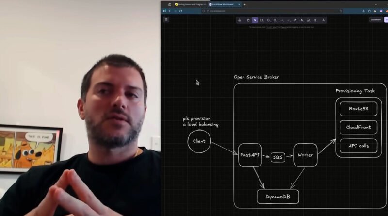 Engenheiro de gigante da tecnologia é demitido e revela segredos da empresa em vídeo no YouTube