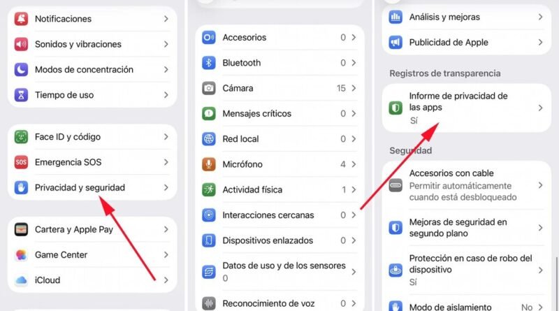 Ponto verde ou laranja no celular: o que isso significa?