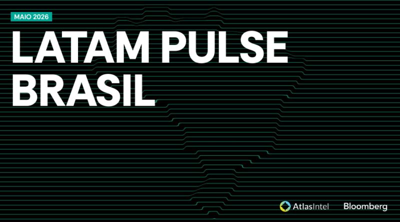 Risco político permanece baixo e confiança do consumidor avança no Brasil em maio, segundo AtlasIntel/Bloomberg