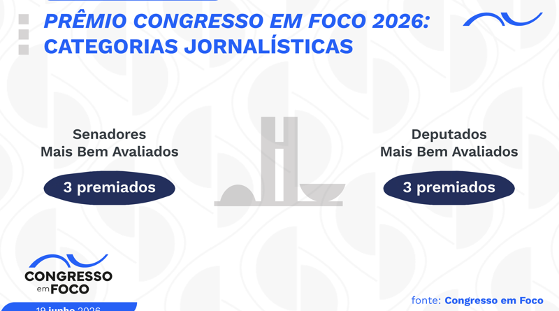 Categorias do Prêmio Congresso em Foco 2026 são apresentadas