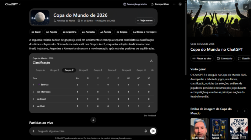 ChatGPT lança página exclusiva para a Copa do Mundo com prompts, resultados e mais