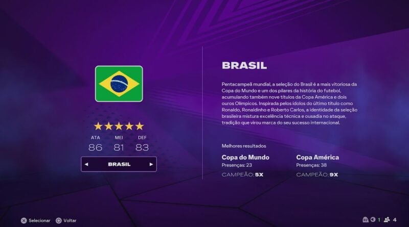 EA FC 26 classifica quatro seleções da Copa como superiores ao Brasil