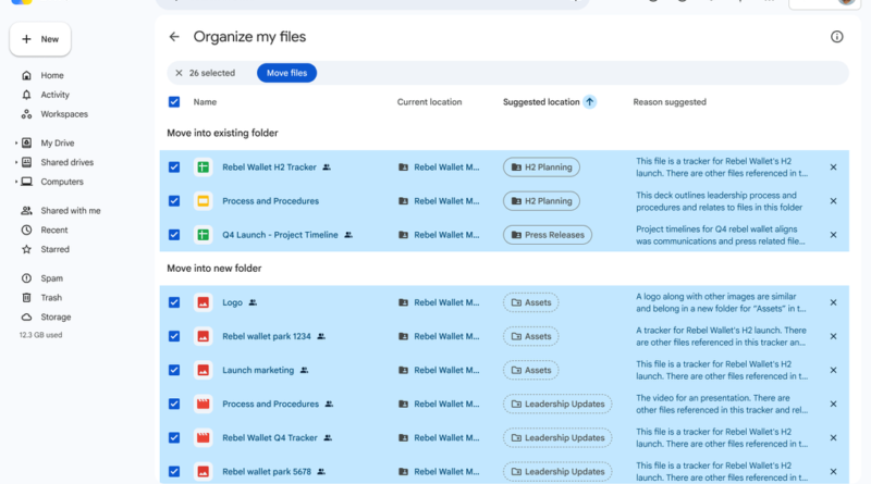 Google lança nova ferramenta para organizar arquivos no Drive