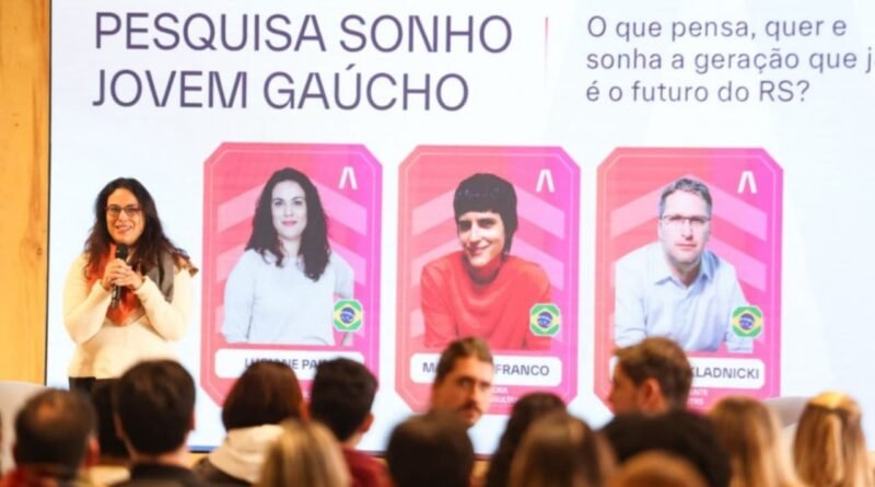 South Summit Brazil destaca juventude gaúcha em pesquisa da Invest RS