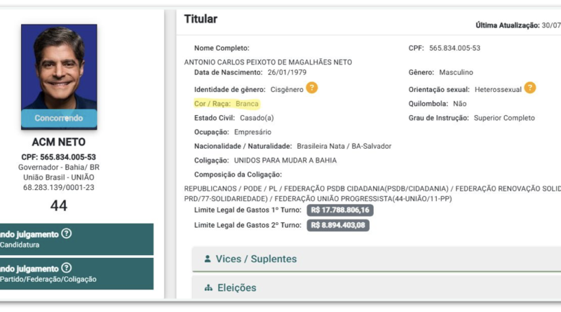 ACM Neto altera raça no registro eleitoral de pardo para branco