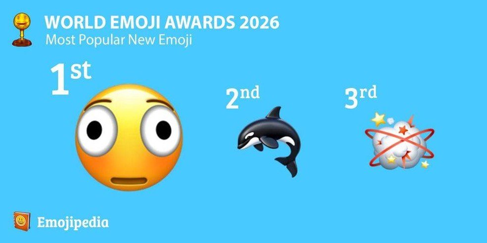 Emojis mais populares entre os ícones liberados na última atualização, em 2025