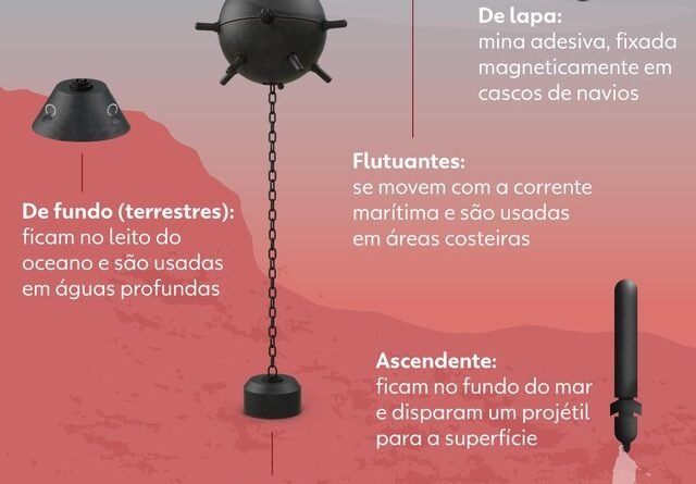 Explosões de Petroleiros no Estreito de Ormuz: Irã e EUA em Conflito de Versões