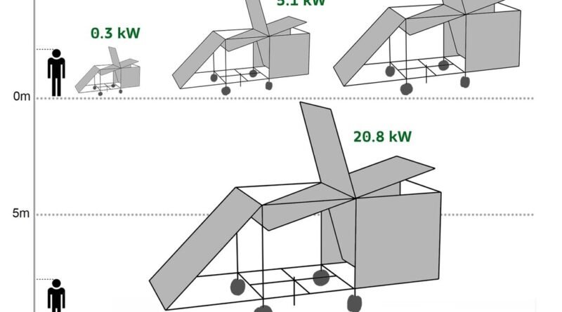 França apresenta turbina eólica inovadora que dispensa concreto e maquinário pesado