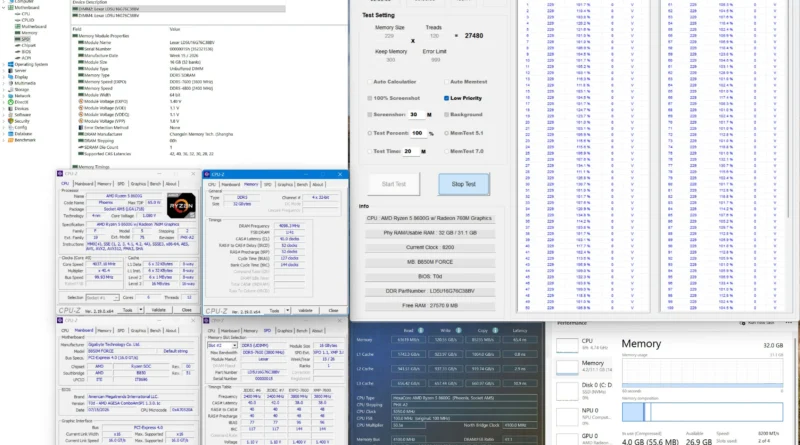 Gigabyte amplia compatibilidade de placas AMD e Intel com memória DDR5 da chinesa CXMT
