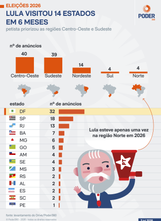 Lula realiza 101 anúncios em ano de eleições