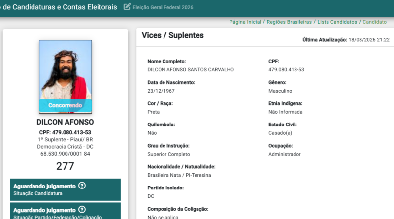 Candidato ao Senado conhecido como Jesus do Piauí é intimado pela Justiça Eleitoral a alterar foto de registro
