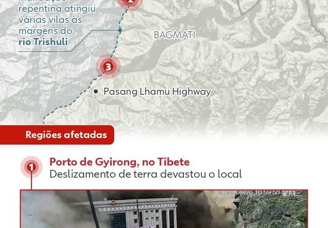 Menina é Resgatada com Vida no Nepal Após Avalanche Devastadora