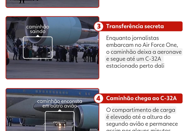 Mísseis Portáteis do Irã: A Ameaça Silenciosa que Pode Alvo em Aviões de Trump e Desencadeou Operação Secreta
