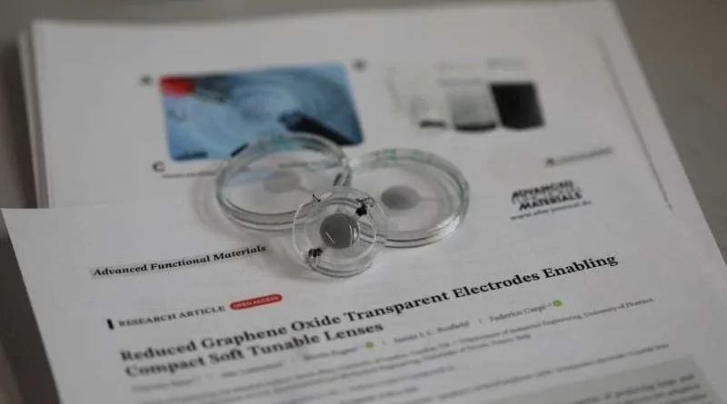 Nova lente de grafeno com foco automático promete revolucionar óculos e câmeras