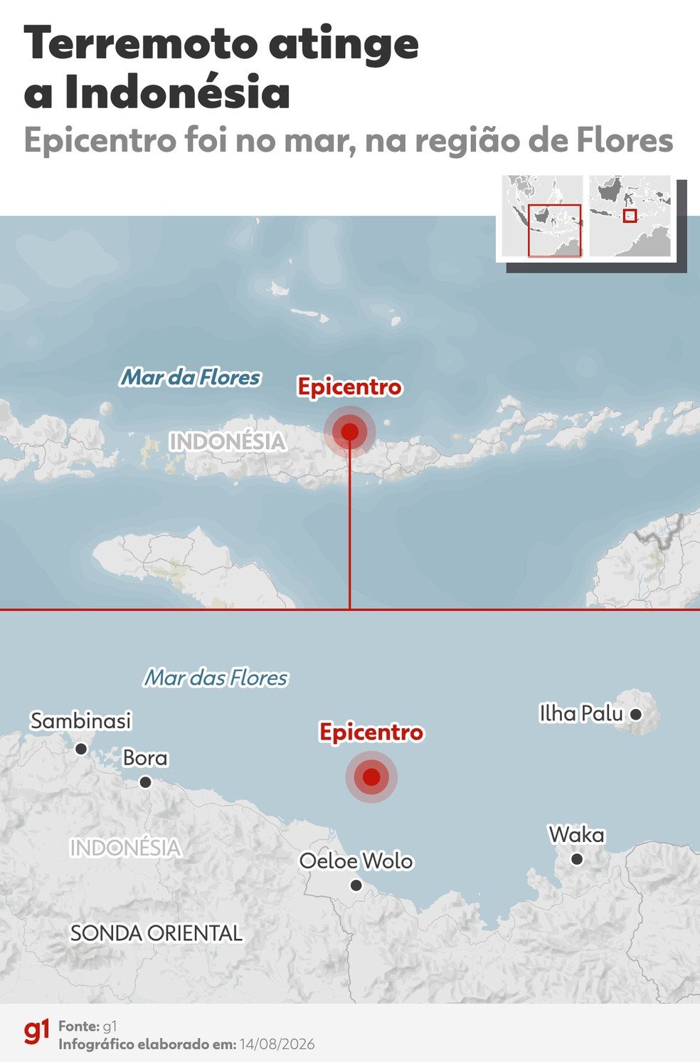 Terremoto de 7,7 na Indonésia