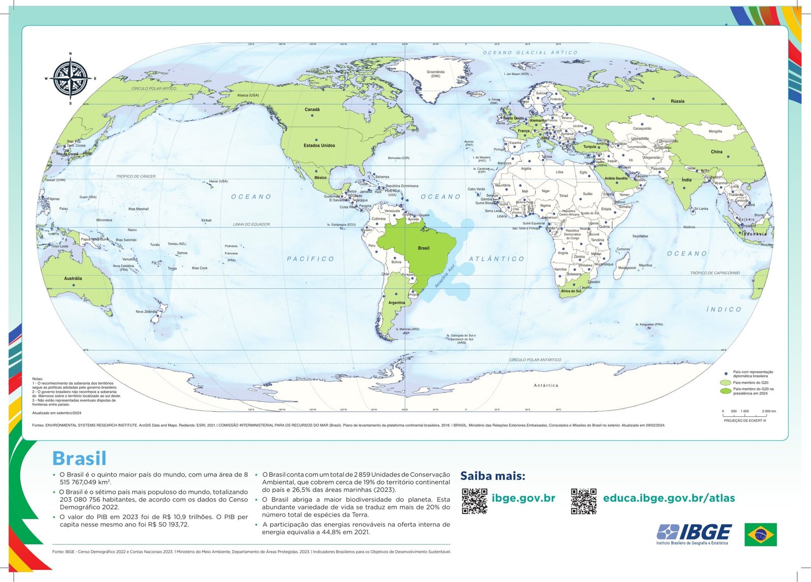 Novo mapa-múndi do IBGE com Brasil no centro do planeta, países do G20 destacados e projeção que reduz distorções cartográficas.