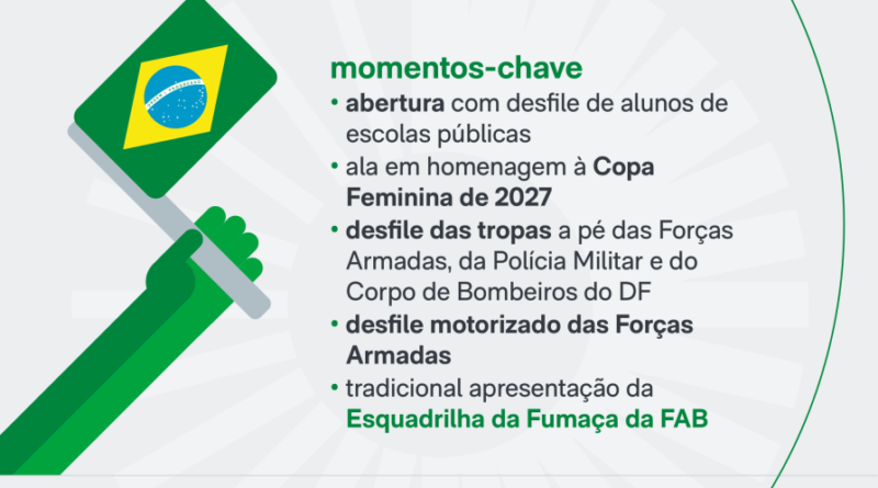 Lula acompanha desfile de 7 de Setembro nesta segunda-feira