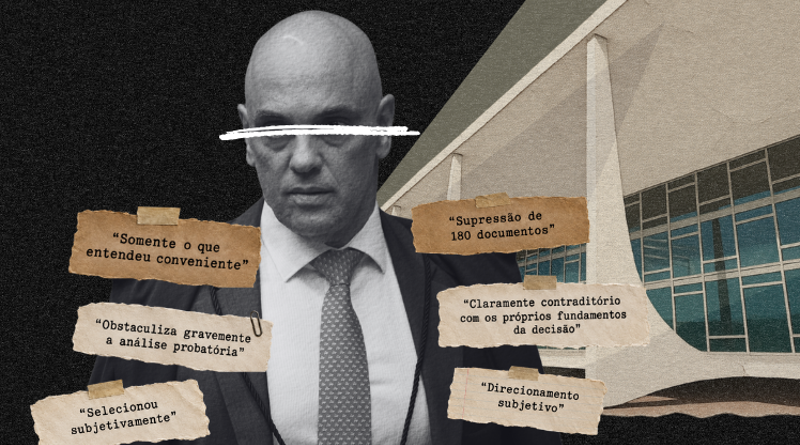 Moraes critica "sigilo seletivo" de Mendonça e afirma que impede análise adequada