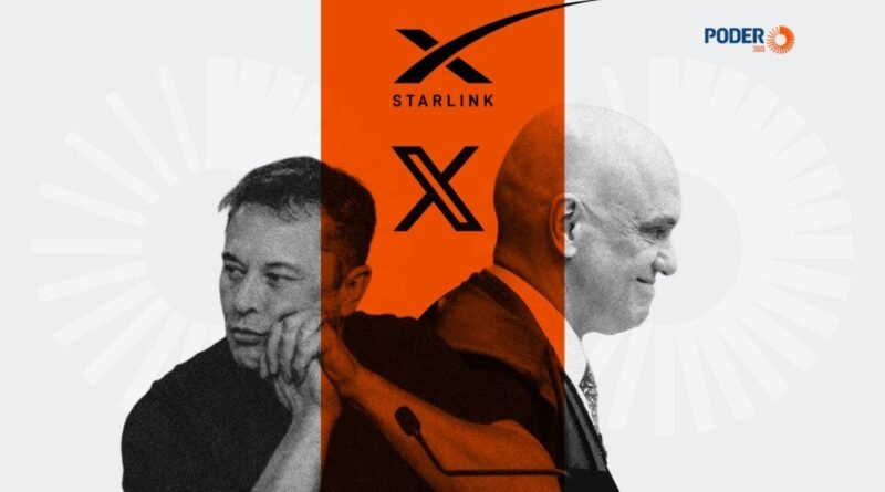 Parceria da Starlink no Brasil é encerrada após conflito entre Musk e STF