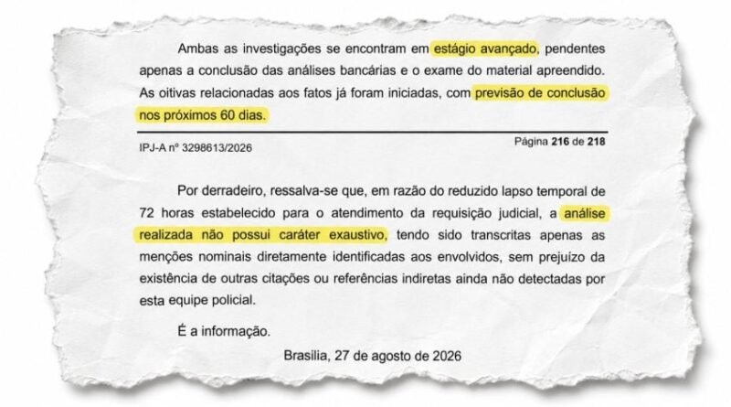 Relatório da PF menciona Moraes, mas não é conclusivo e investigações sobre celulares continuam